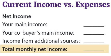 Calculating total monthly net income